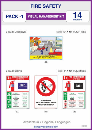 Fire Safety Visual Management Kit 1