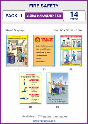 Fire Safety Visual Management Kit 1