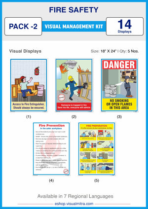 Fire Safety Visual Management Kit 2