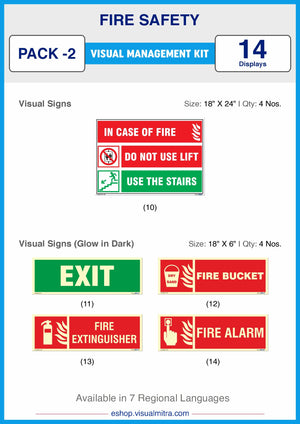 Fire Safety Visual Management Kit 2