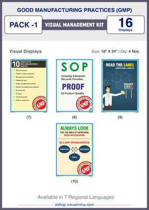 GMP - Good Manufacturing Practice Visual Management Kit 1