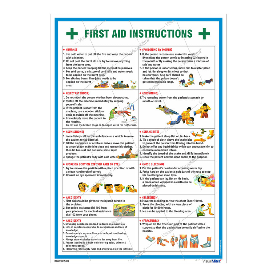 Standard Kit - Engineering Industry Visual Management Kit – VisualMitra LLP