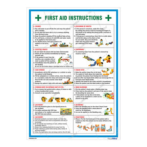 Basic Kit - Construction Industry Visual Management Kit