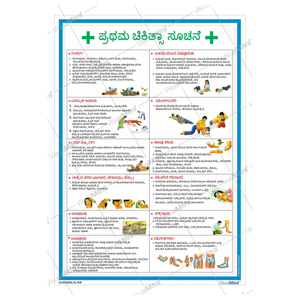 Basic Kit - Construction Industry Visual Management Kit