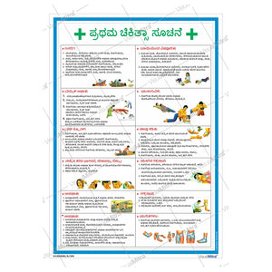 Standard Kit - Construction Industry Visual Management Kit