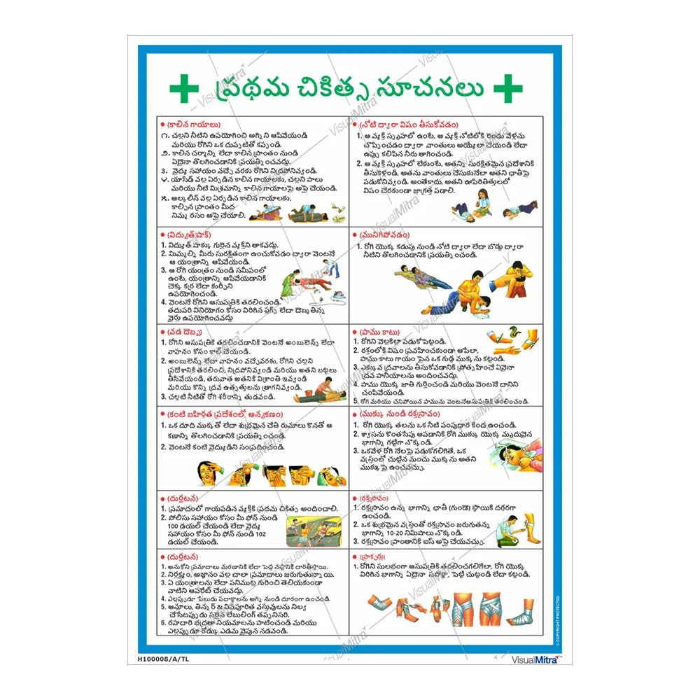 Standard Kit - Chemical Industry Visual Management Kit