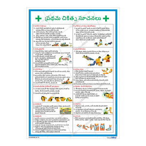 Basic Kit - Pharmaceutical Industry Visual Management Kit