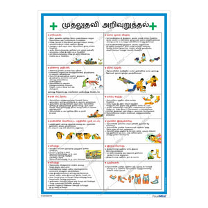 Basic Kit - Pharmaceutical Industry Visual Management Kit