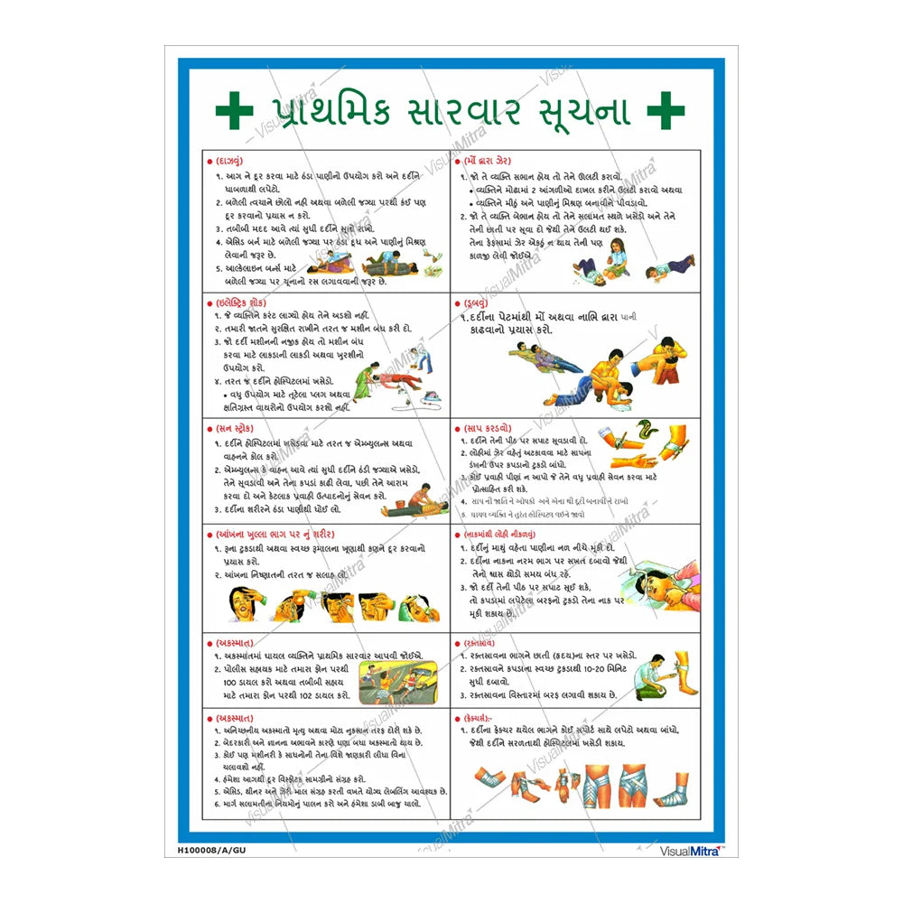 Basic Kit - Pharmaceutical Industry Visual Management Kit