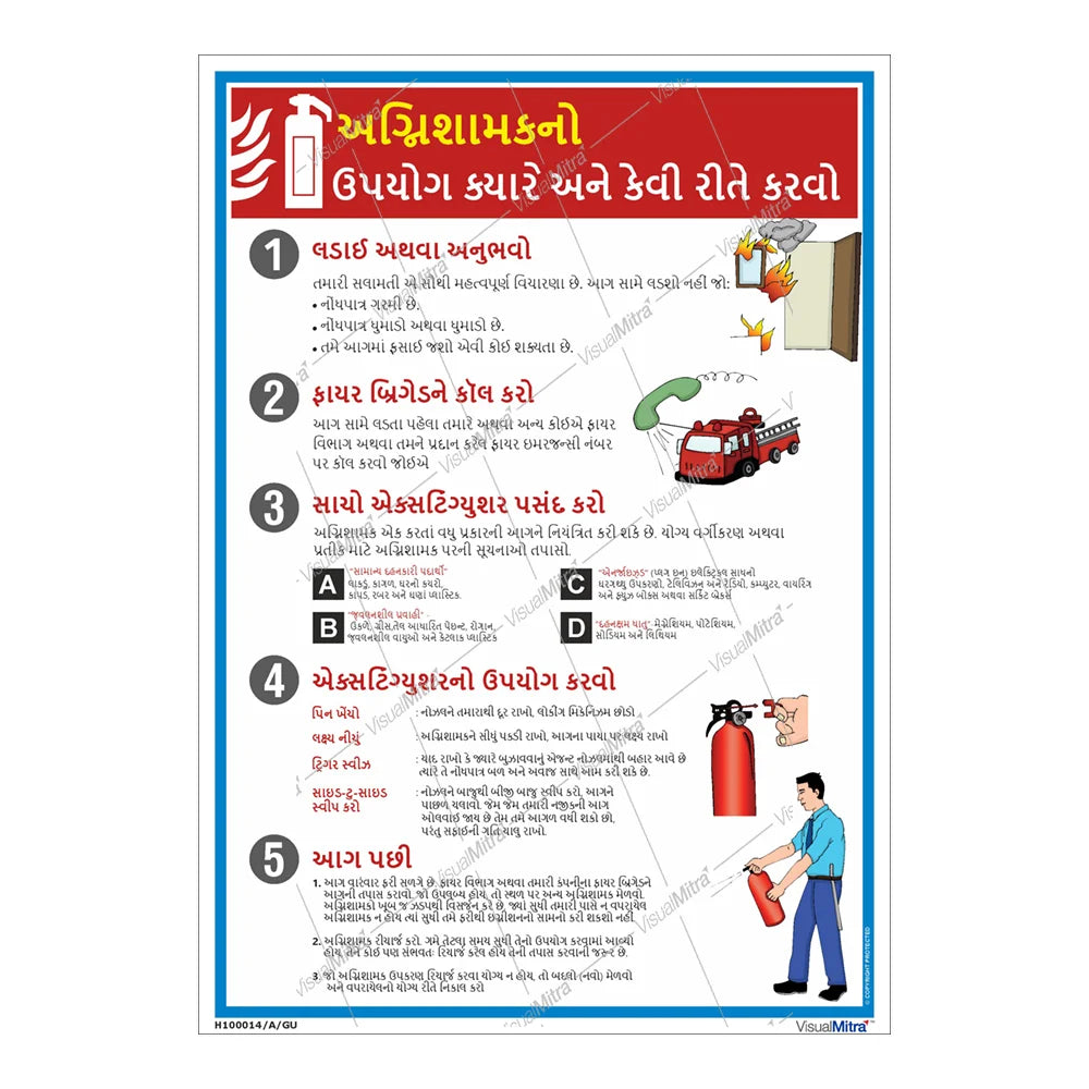 Standard Kit - Chemical Industry Visual Management Kit