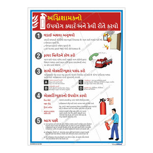 Standard Kit - Construction Industry Visual Management Kit