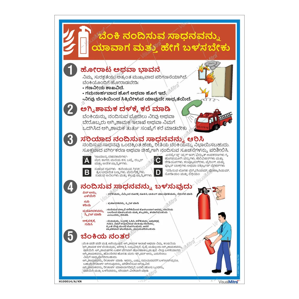 Standard Kit - Engineering Industry Visual Management Kit