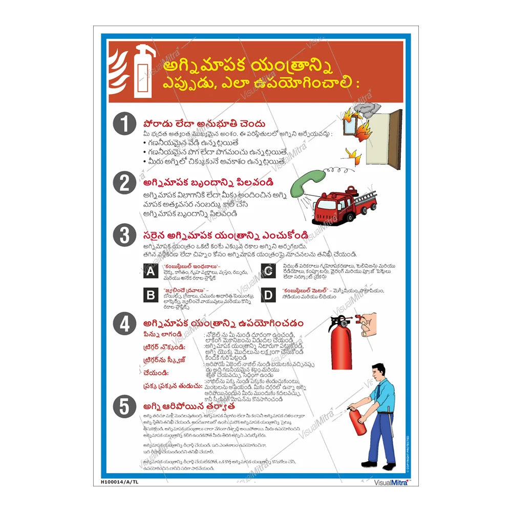 Standard Kit - Engineering Industry Visual Management Kit