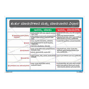 Standard Kit - Chemical Industry Visual Management Kit