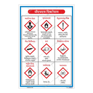 Standard Kit - Pharmaceutical Industry Visual Management Kit