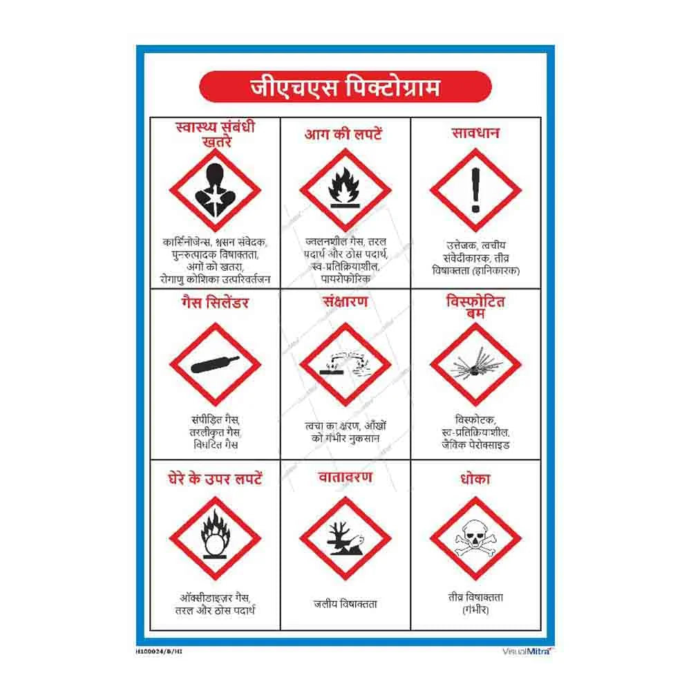 Standard Kit - Pharmaceutical Industry Visual Management Kit