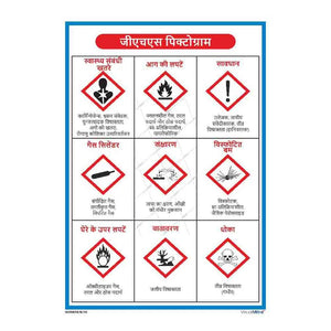 Standard Kit - Pharmaceutical Industry Visual Management Kit