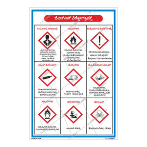 Standard Kit - Pharmaceutical Industry Visual Management Kit