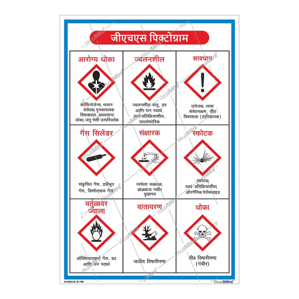 Standard Kit - Pharmaceutical Industry Visual Management Kit