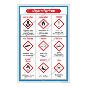 Advanced Kit - Pharmaceutical Industry Visual Management Kit