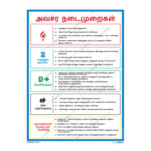 Standard Kit - Chemical Industry Visual Management Kit