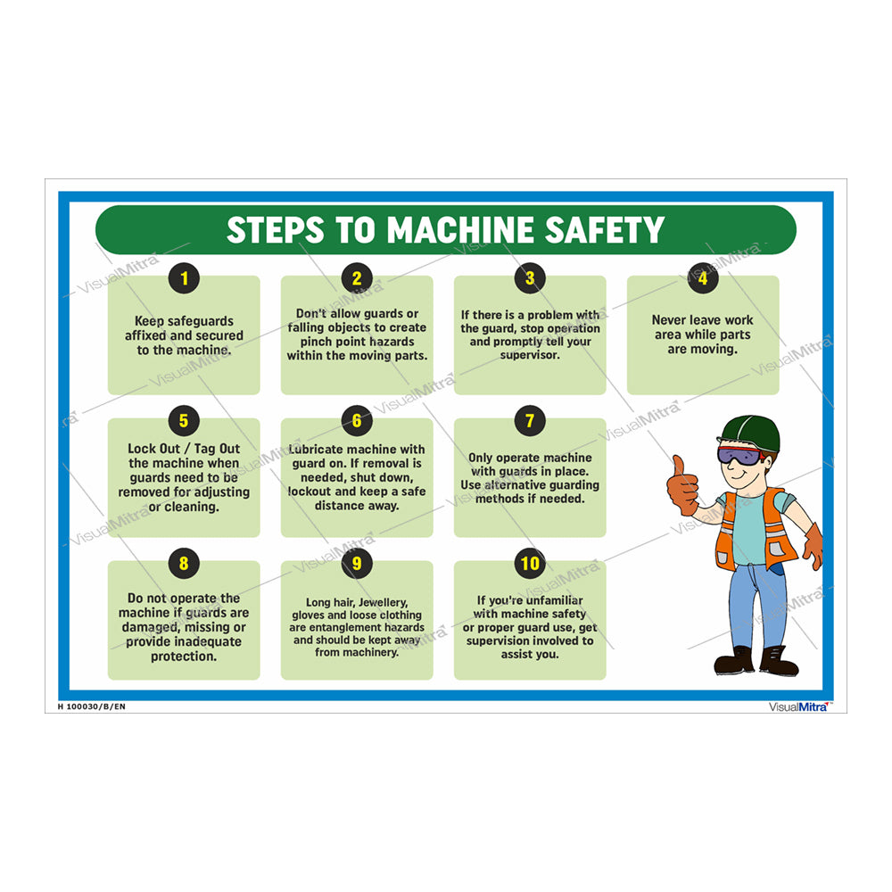 Basic Kit - Automotive Industry Visual Management Kit