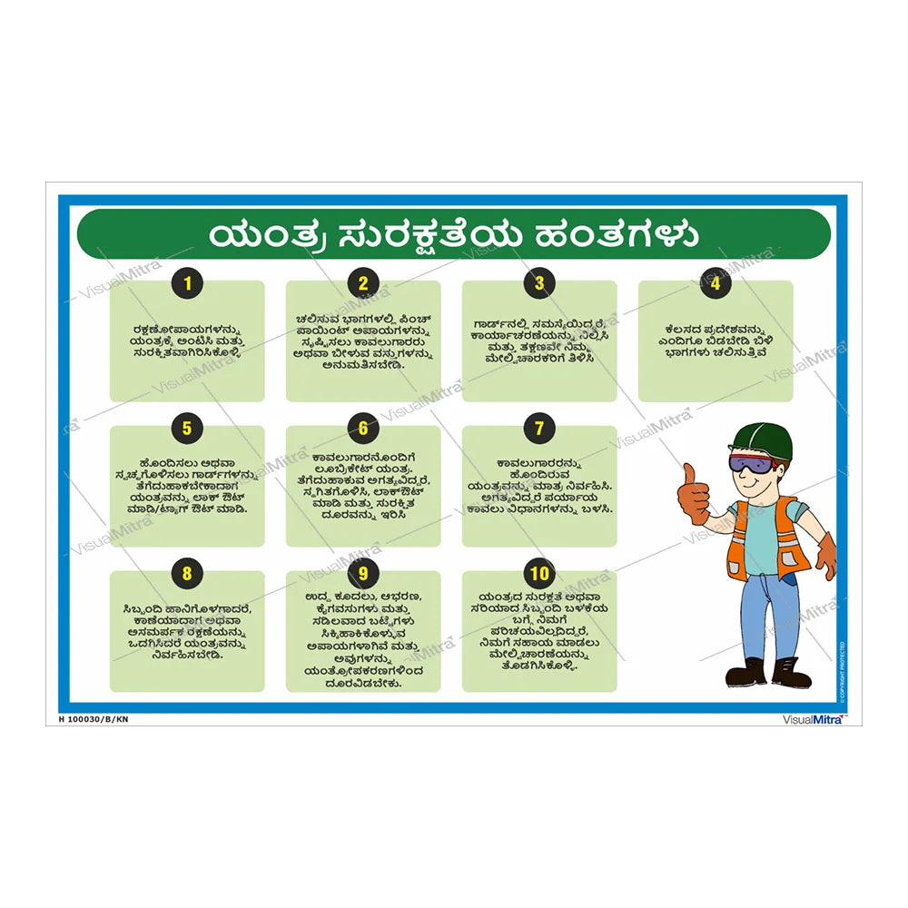 Standard Kit - Engineering Industry Visual Management Kit