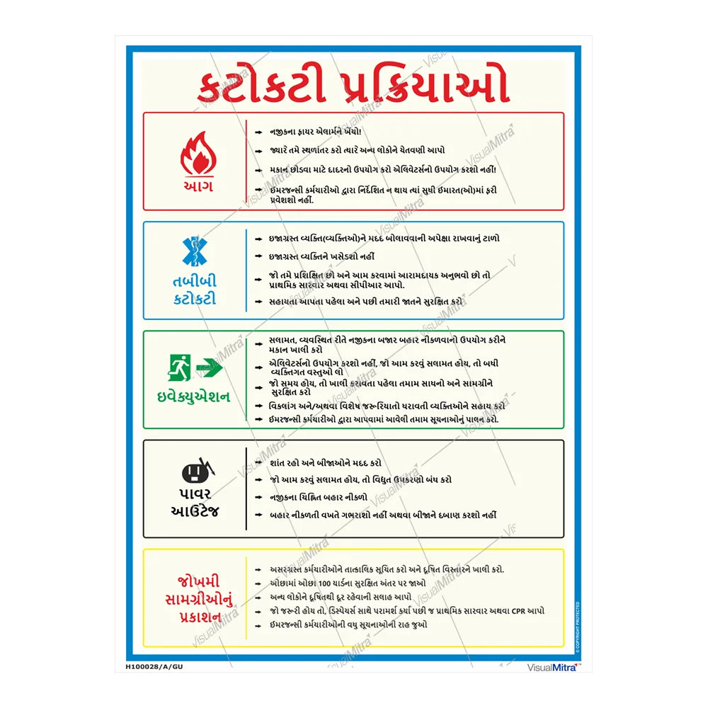 Standard Kit - Construction Industry Visual Management Kit