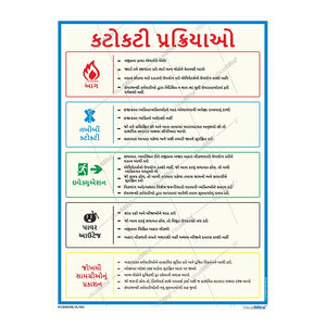 Advanced Kit - Pharmaceutical Industry Visual Management Kit