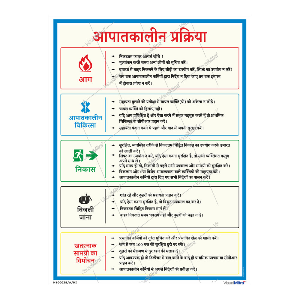 Standard Kit - Chemical Industry Visual Management Kit