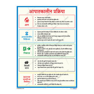 Standard Kit - Chemical Industry Visual Management Kit