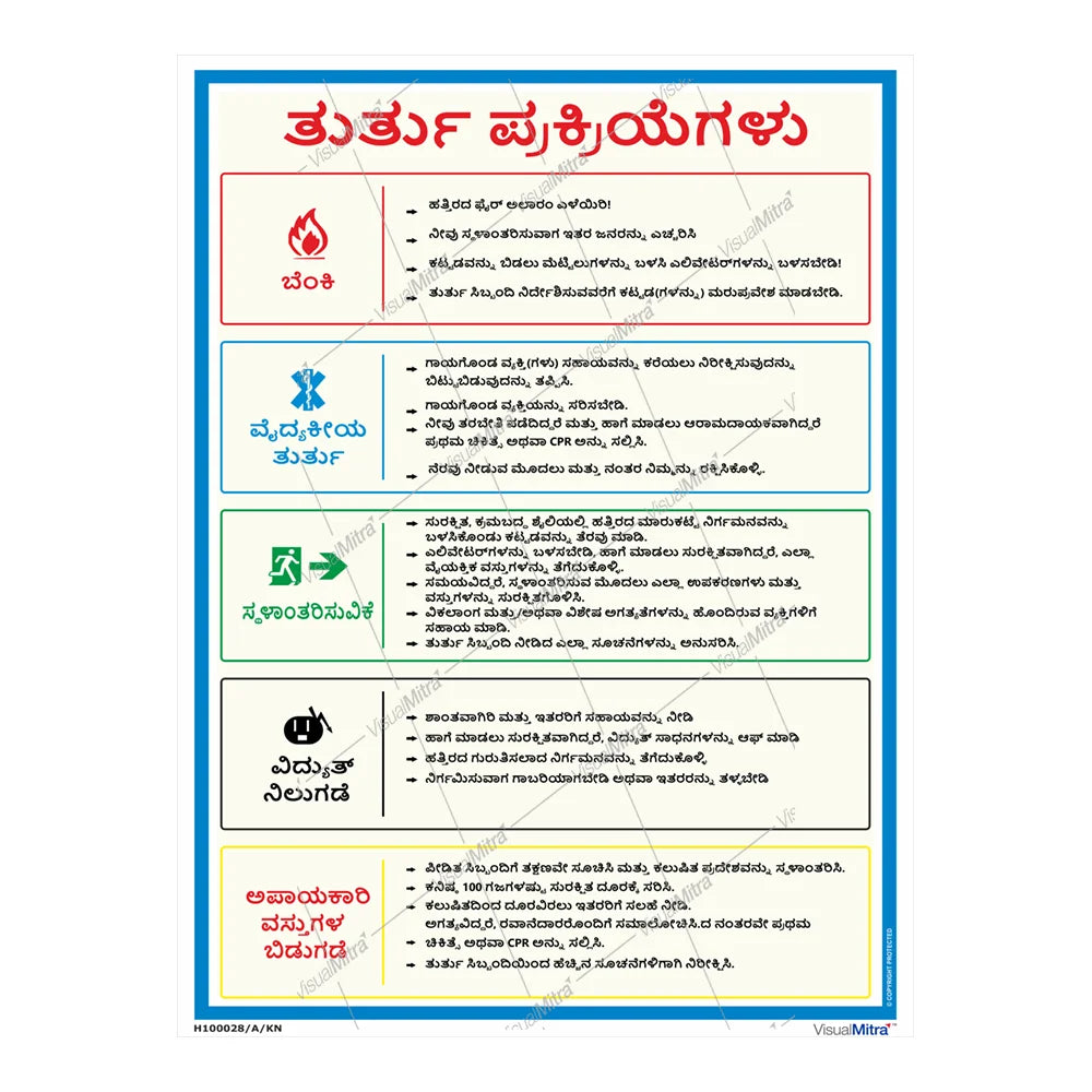 Advanced Kit - Construction  Industry Visual Management Kit