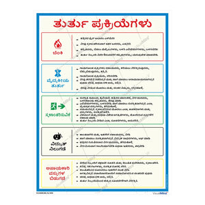 Standard Kit - Engineering Industry Visual Management Kit