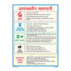 Advanced  Kit - Chemical Industry Visual Management Kit