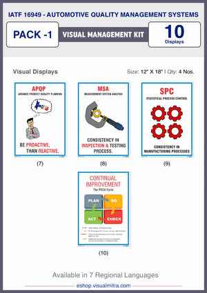 IATF 16949 Visual Management Kit 1