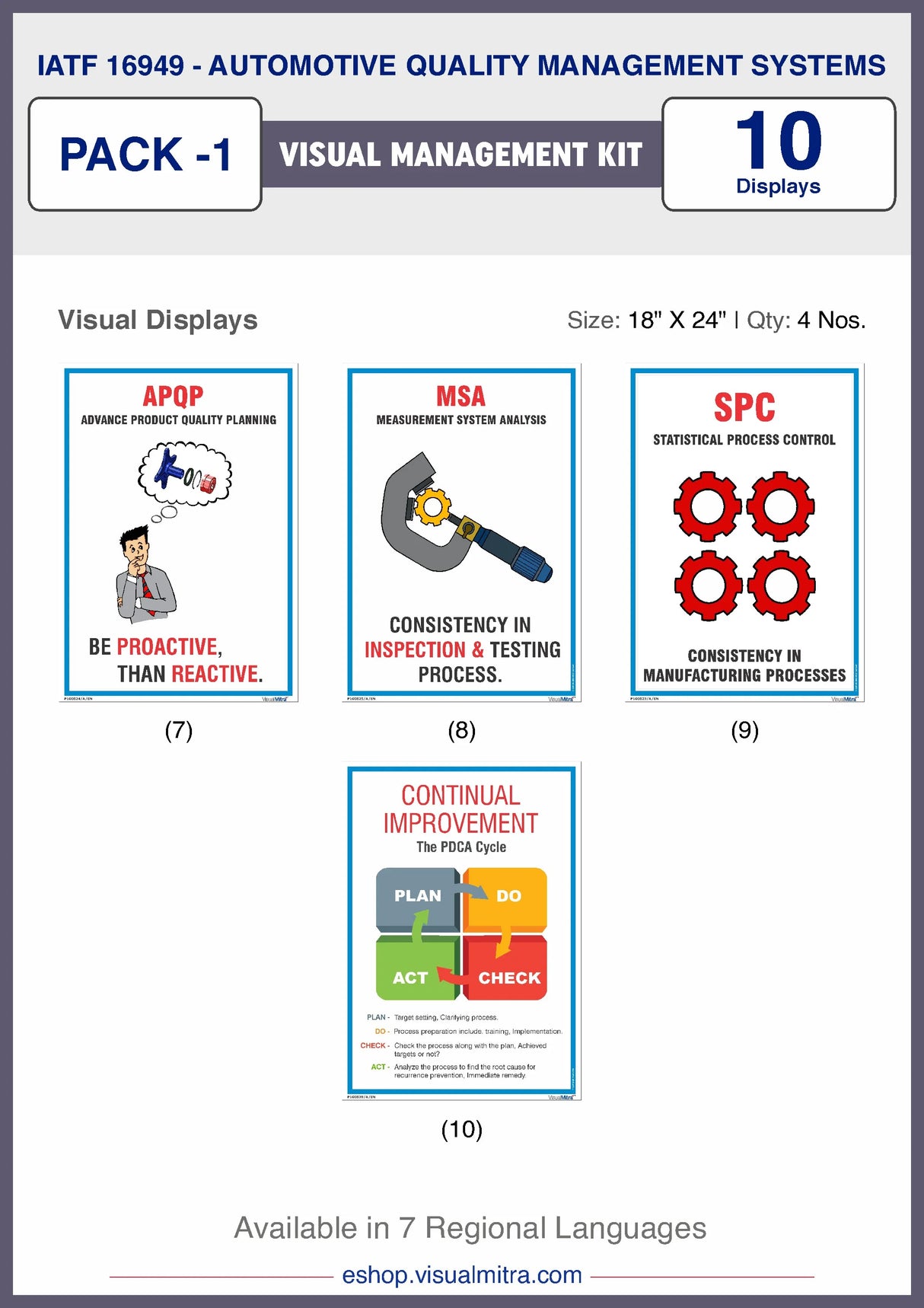 IATF 16949 Visual Management Kit 1