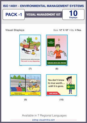 ISO 14001 (EMS) Visual Management Kit 1