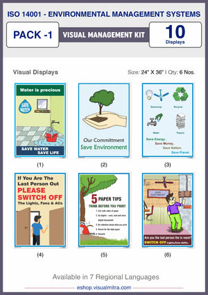 ISO 14001 (EMS) Visual Management Kit 1