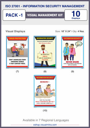 ISO 27001 (ISMS) Visual Management Kit 1