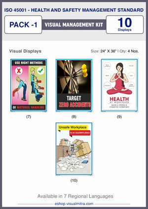 ISO 45001 (OHSMS) Visual Management Kit 1