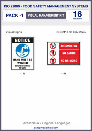 ISO 22000 (FSMS) Visual Management Pack 1