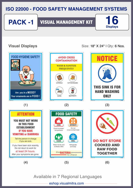ISO 22000 (FSMS) Visual Management Pack 1