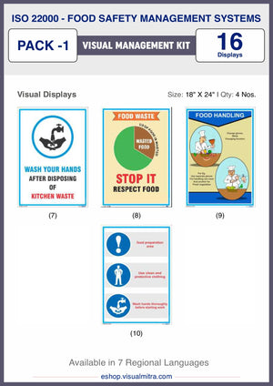 ISO 22000 (FSMS) Visual Management Pack 1