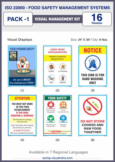 ISO 22000 (FSMS) Visual Management Pack 1