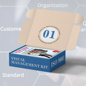 ISO 9001 (QMS) Visual Management Pack 1