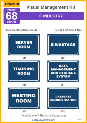 Advanced Kit - IT Industry  Visual Management Kit