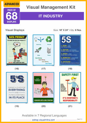 Advanced Kit - IT Industry  Visual Management Kit