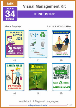 Basic Kit- IT Industry Visual Management Kit