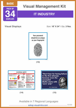 Basic Kit- IT Industry Visual Management Kit