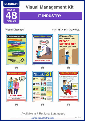 Standard Kit- IT Industry Visual Management Kit